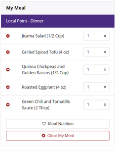 Screenshot of balanced plate for tofu