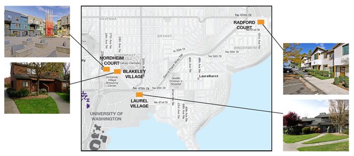 Map of UH4 properties